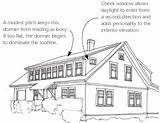 Dormer Dormers Shed Roof Windows Cape House Window Attic Story Plans Cod Remodel Renovation Book Interior Improvement Cods Beyond Great sketch template
