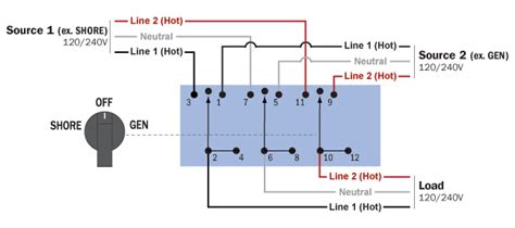 selector switch  position wiring diagram