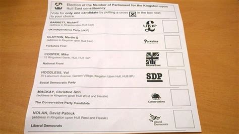 hull ballot papers electoral standards  met  officer bbc news