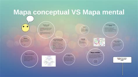 mapa mental  conceptual education templates maps mental map