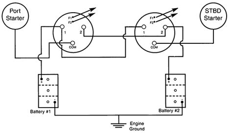 perko battery switch wiring diagram wiring diagram  schematic
