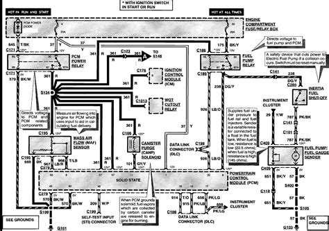 qa  ford ranger  engine diagram wiring obd port maf sensor