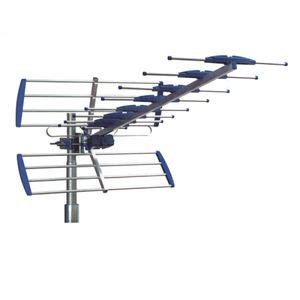reception satellite choisir son antenne exterieure tnt