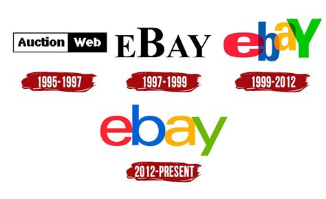 ebay logo symbol history png