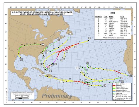 atlantic hurricane season summary rio grande valley escapes