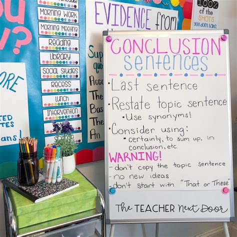 teach paragraph writing write  conclusion sentence