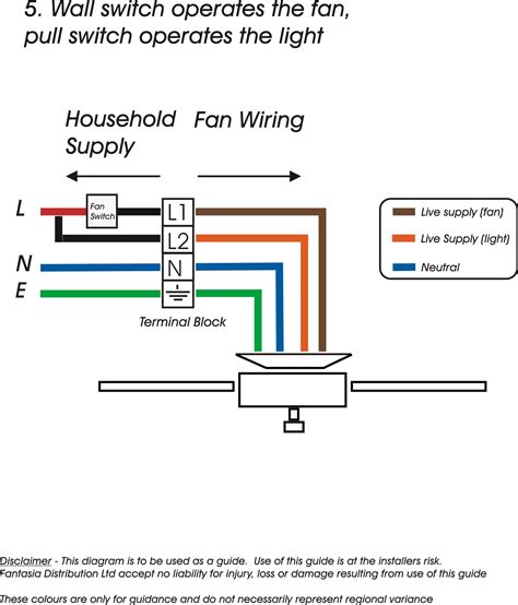 speed fan motor wiring diagram cadicians blog