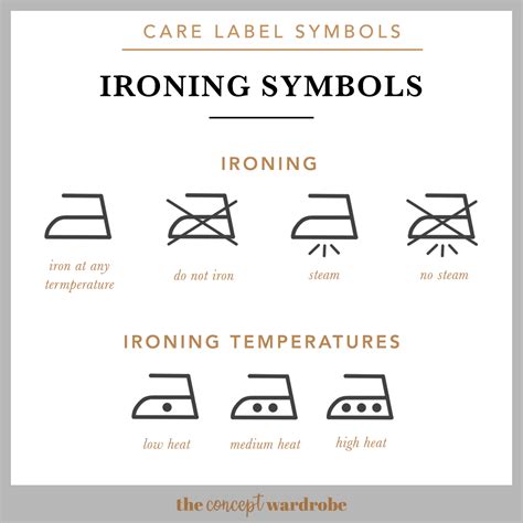 laundry guide clean laundry care label symbols memo soft summer colors laundry symbols