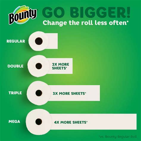 bounty select  size mega roll paper towels shop paper towels