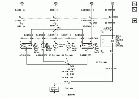 chloe diagram wiring diagram  turn signals  brake lights diagrama gantt