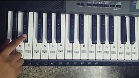 piano stickers format   keys keyboards youtube