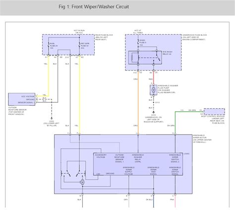 ls wiring diagrams  chevy trucks video editor  luis top