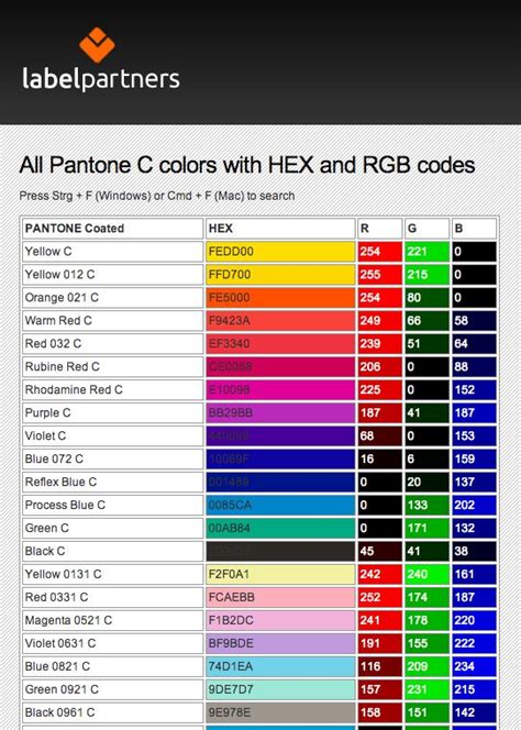 pantone  colors  hex  rgb codes pantone rgb color codes color knowledge