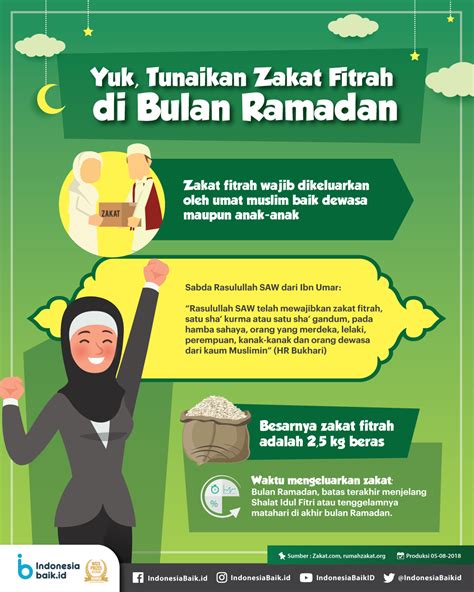 yuk tunaikan zakat fitrah  bulan ramadan indonesia baik