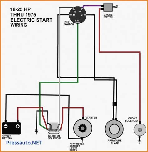 boat starter motor wiring diagram collection faceitsaloncom
