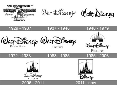 Walt Disney Logo And Symbol Meaning History Png Brand