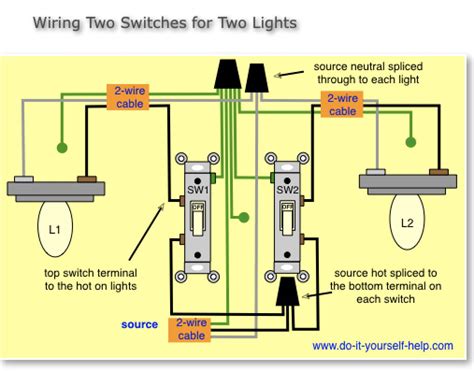 wiring diagram  switch multiple lights   car