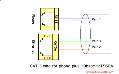 cat phone wiring diagram easywiring