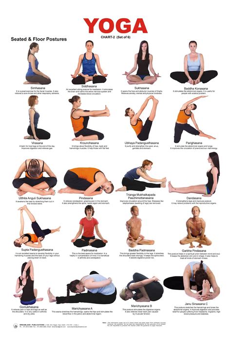 pin  narendra macharla  yoga  exercises yoga chart seated yoga