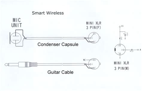 wiring diagram  xlr connector  wiring diagram pictures