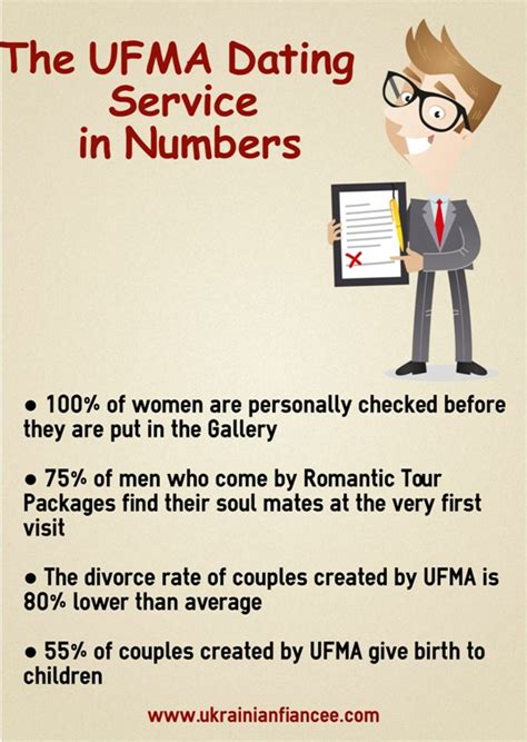 blog ukrainian fiancee marriage agency dating