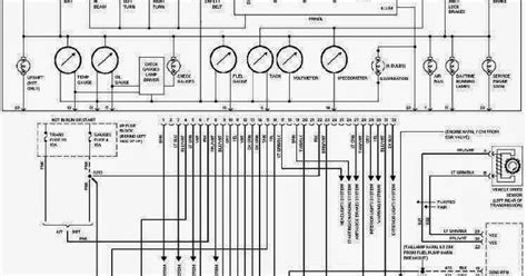 diagram  chevy truck instrument cluster wiring diagram full version hd quality wiring