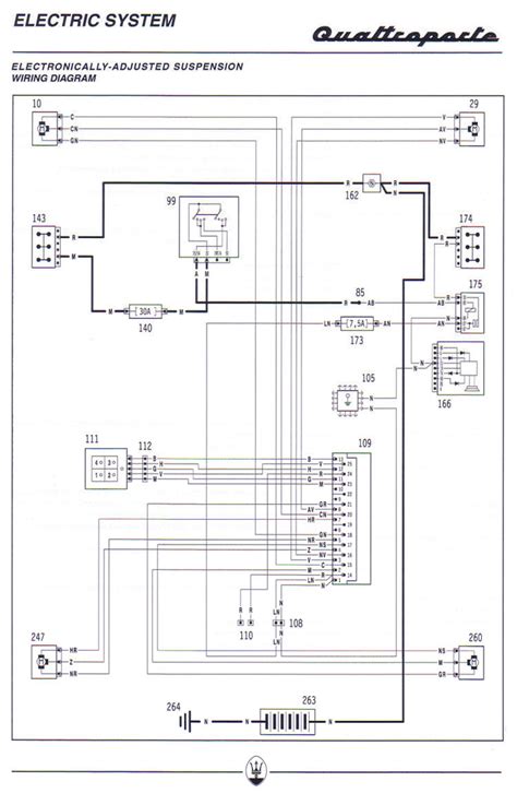 maserati car  manual electric wiring diagram fault codes dtc