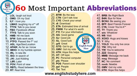 important abbreviations english study