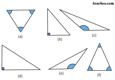 Classifying Triangles On Basis Of Angle Right Angled