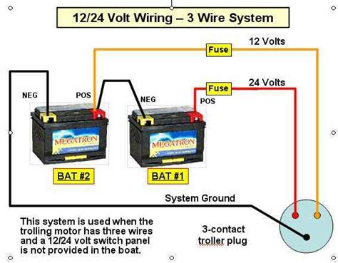 minn kota  volt trolling motor wiring diagram wiring diagram pictures