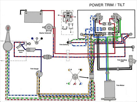wiring diagram  power tilt  trim wiring digital  schematic