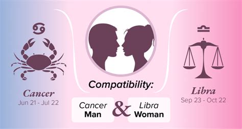 Cancer Man And Libra Woman Compatibility Love Sex And Chemistry