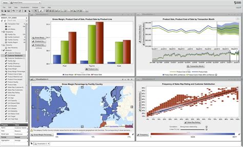 data visualization tools a feature analysis