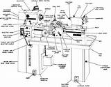 Lathe Drawing Parts Machine Cnc Getdrawings Diy Choose Board Lathes sketch template