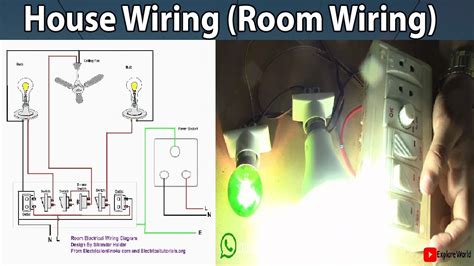 full room wiring easy method youtube