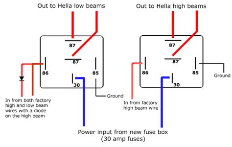 pin relay wiring diagram  lights doctor heck