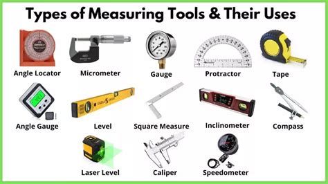 types  measuring tools     measuring