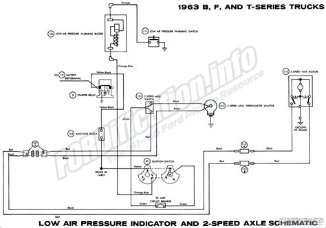 club car starter generator wiring diagram wiring diagram