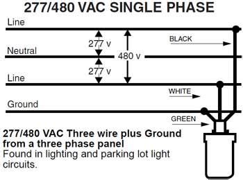 wire  phase home electrical wiring basic electrical wiring electrical circuit diagram