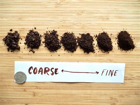 ultimate coffee grind size chart  fine   grind