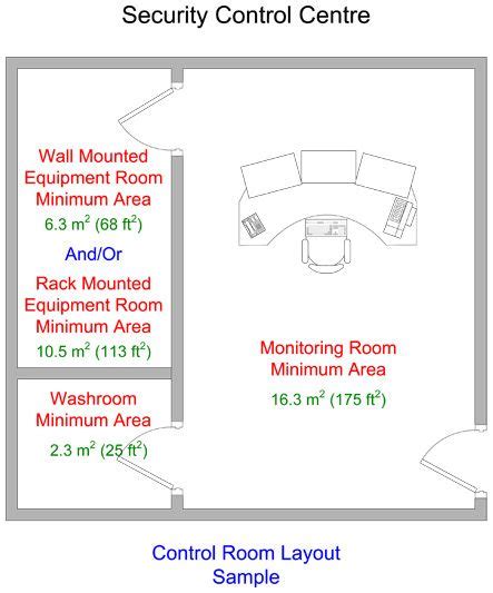 control room layout sample cctv room layout security room room