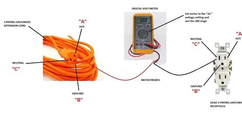 prong extension cord wiring diagram    downside   arrangement    wire