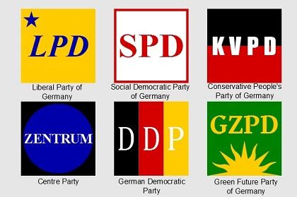 german political parties german culture