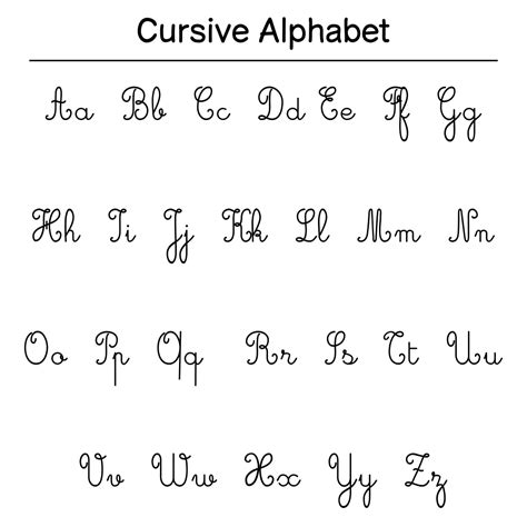 printable cursive alphabet     printablee