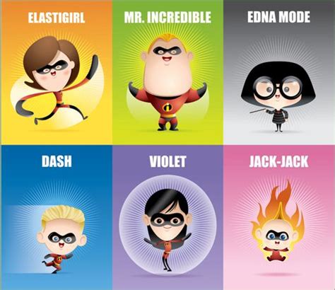 35 Best Images About Incredibles On Pinterest Disney