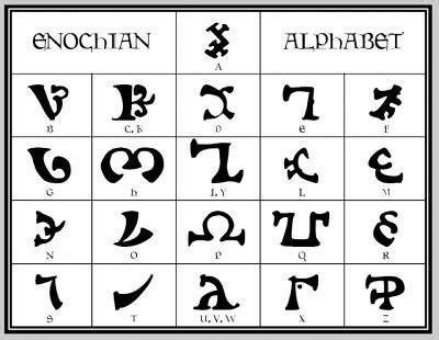 enochian sigils pinterest