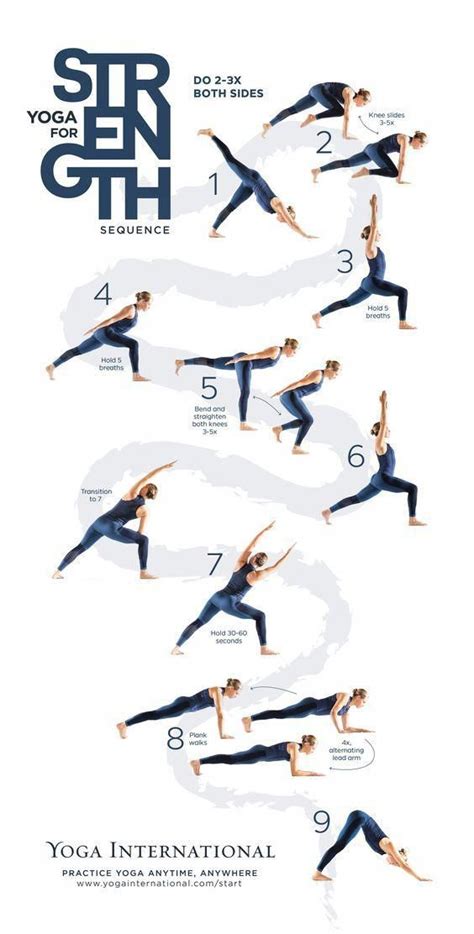 ashtanga yoga   features explained exercices de yoga yoga