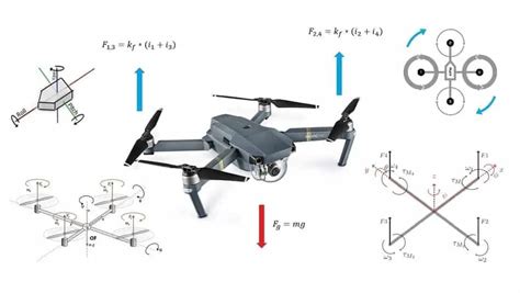 drone fly straight drone hd wallpaper regimageorg