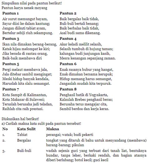 tugas bahasa indonesia kelas vii menyimpulkan isi pantun kurikulum  beserta jawabannya