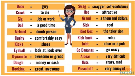 slang words list of 100 common slang words and phrases you need to know